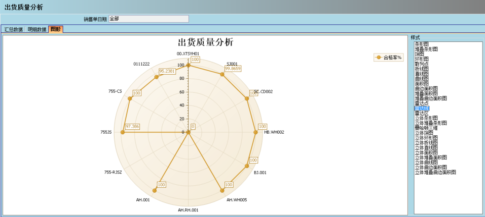 ERP米兰平台-米兰(中国)一站式服务平台
的核心价值