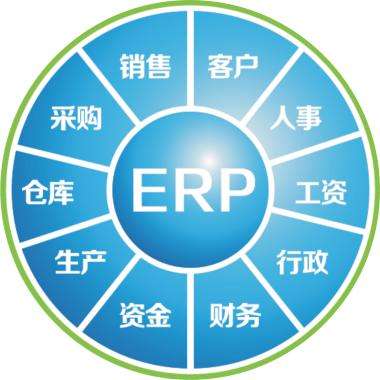 一套erp企业管理米兰平台-米兰(中国)一站式服务平台
要多少钱?